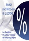 Chiffres Economie Burund